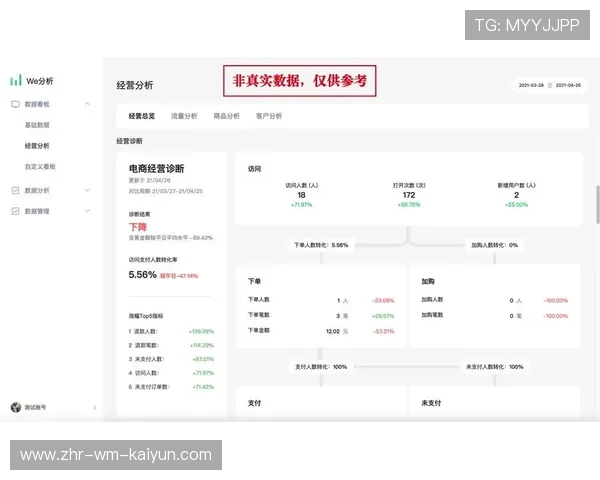 WE选手个人数据统计领先，选手数据在哪看